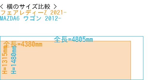 #フェアレディーZ 2021- + MAZDA6 ワゴン 2012-